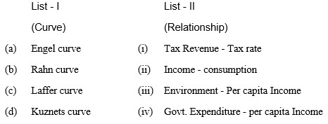 economics november 2017 paper iii q 17