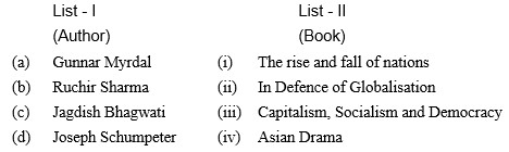 economics november 2017 paper iii q 27