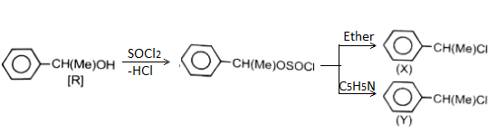 Organic Chemistry MCQ