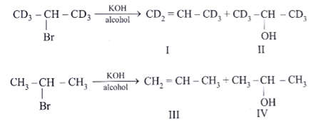 Organic Chemistry MCQ