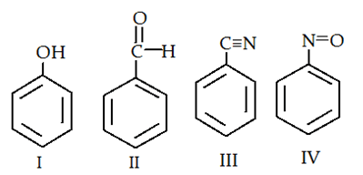 Oraganic Chemistry MCQ
