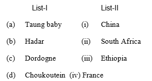 anthropology 2017 paper iii q 2