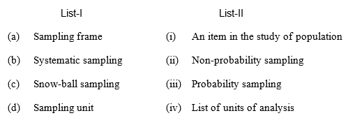 anthropology 2017 paper iii q 2