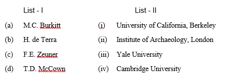 archaeology november 2017 paper iii q 61