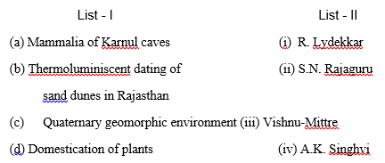 archaeology november 2017 paper iii q 62