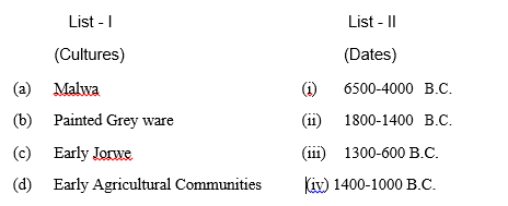 archaeology november 2017 paper iii q 63