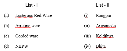 archaeology november 2017 paper iii q 69