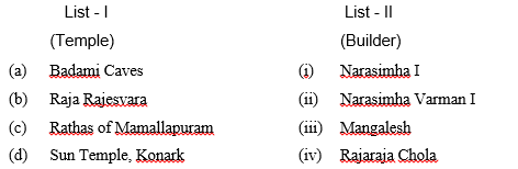 archaeology november 2017 paper iii q 72