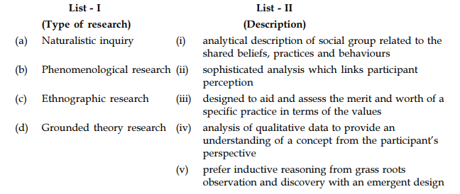 education november 2017 paper iii q 31