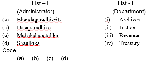 history november 2017 paper ii q 3