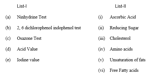 homescience november 2017 paper iii q 61