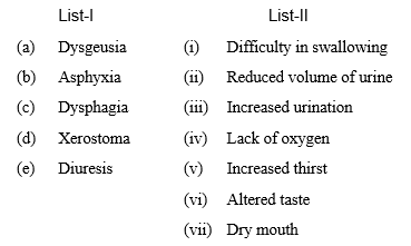 homescience november 2017 paper iii q 63