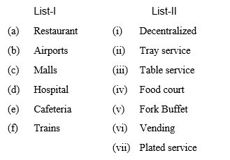 homescience november 2017 paper iii q 65
