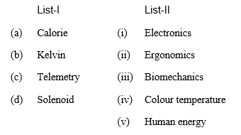 homescience november 2017 paper iii q 68