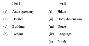 homescience november 2017 paper iii q 69
