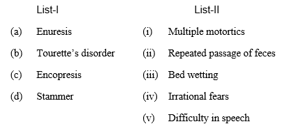 homescience november 2017 paper iii q 71