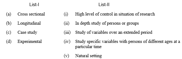 homescience november 2017 paper iii q 72