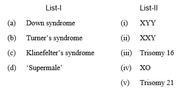 homescience november 2017 paper iii q 73