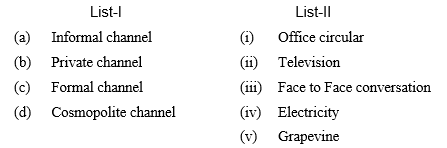 homescience november 2017 paper iii q 74