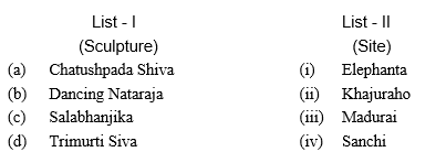 indian culture november 2017 paper iii q 32