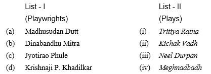 indian culture november 2017 paper iii q 66