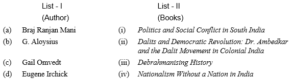 indian culture november 2017 paper iii q 73