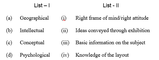 muselogy november 2017 paper iii q 50
