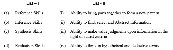 muselogy november 2017 paper iii q 52