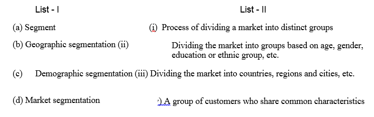 muselogy november 2017 paper iii q 53