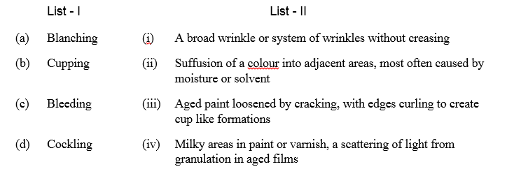 muselogy november 2017 paper iii q 55