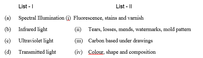 muselogy november 2017 paper iii q 56