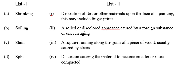 muselogy november 2017 paper iii q 57