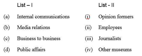 muselogy november 2017 paper iii q 58