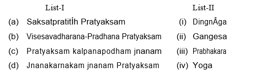 philosophy november 2017 paper iii q 3