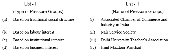 political 2017 paper iii q 2