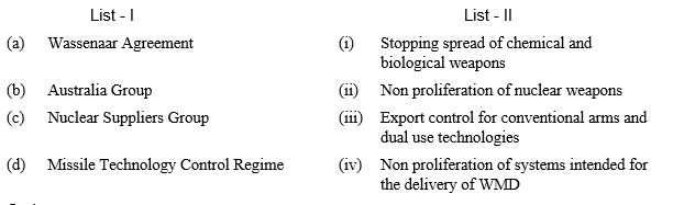 political 2017 paper iii q 2
