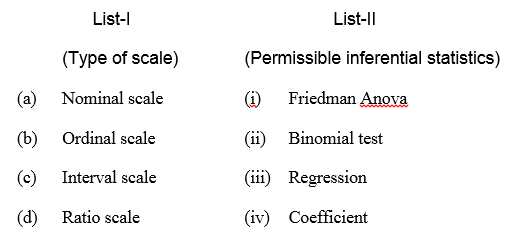 tourism november 2017 paper iii q 60